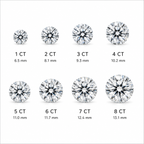 Round Crossover Solitaire Ring